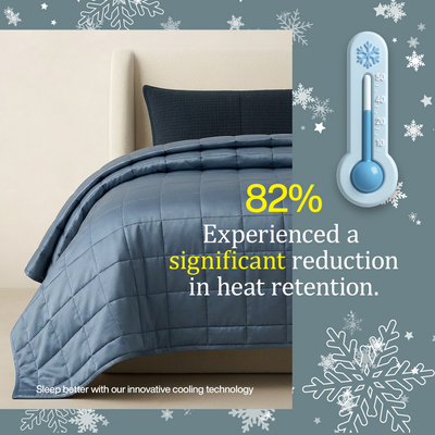 Hi-Tek StayCool™ Cooling Weighted Blanket