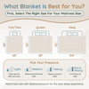 All Season Weighted Blankets - HomeSmart Products