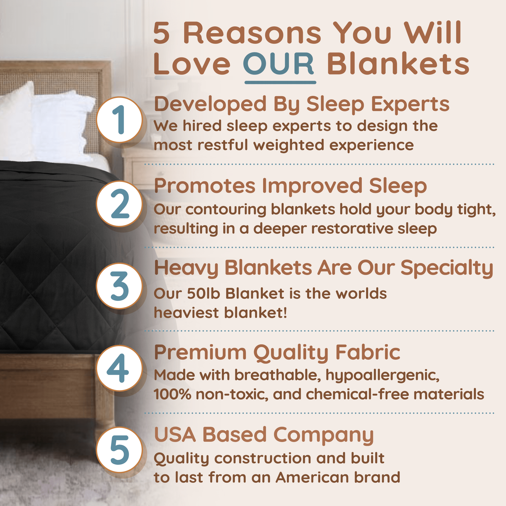 All Season Weighted Blankets - HomeSmart Products