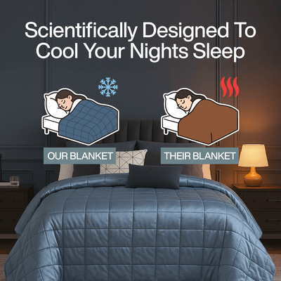 Hi - Tek StayCool™ Cooling Weighted Blanket - HomeSmart Products