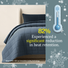 Hi - Tek StayCool™ Weighted Blanket – Oversized Queen & King | Cooling Weighted Blanket for Hot Sleepers - HomeSmart Products
