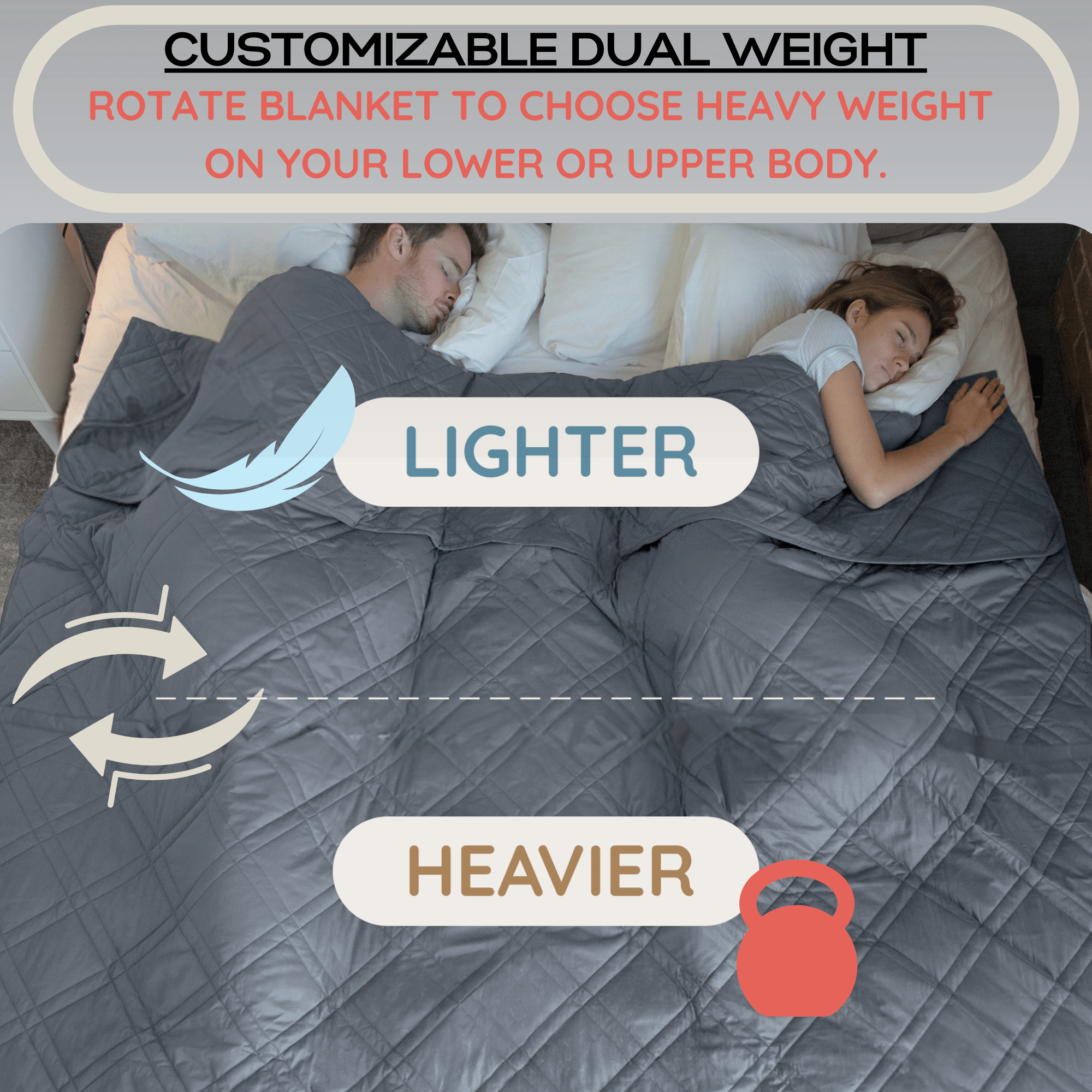 HomeSmart Weighted Blanket for Couples - HomeSmart Products