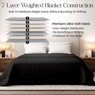 Oversized Weighted Blanket for Adults - King & Queen Size (20 - 50 lbs) - HomeSmart Products