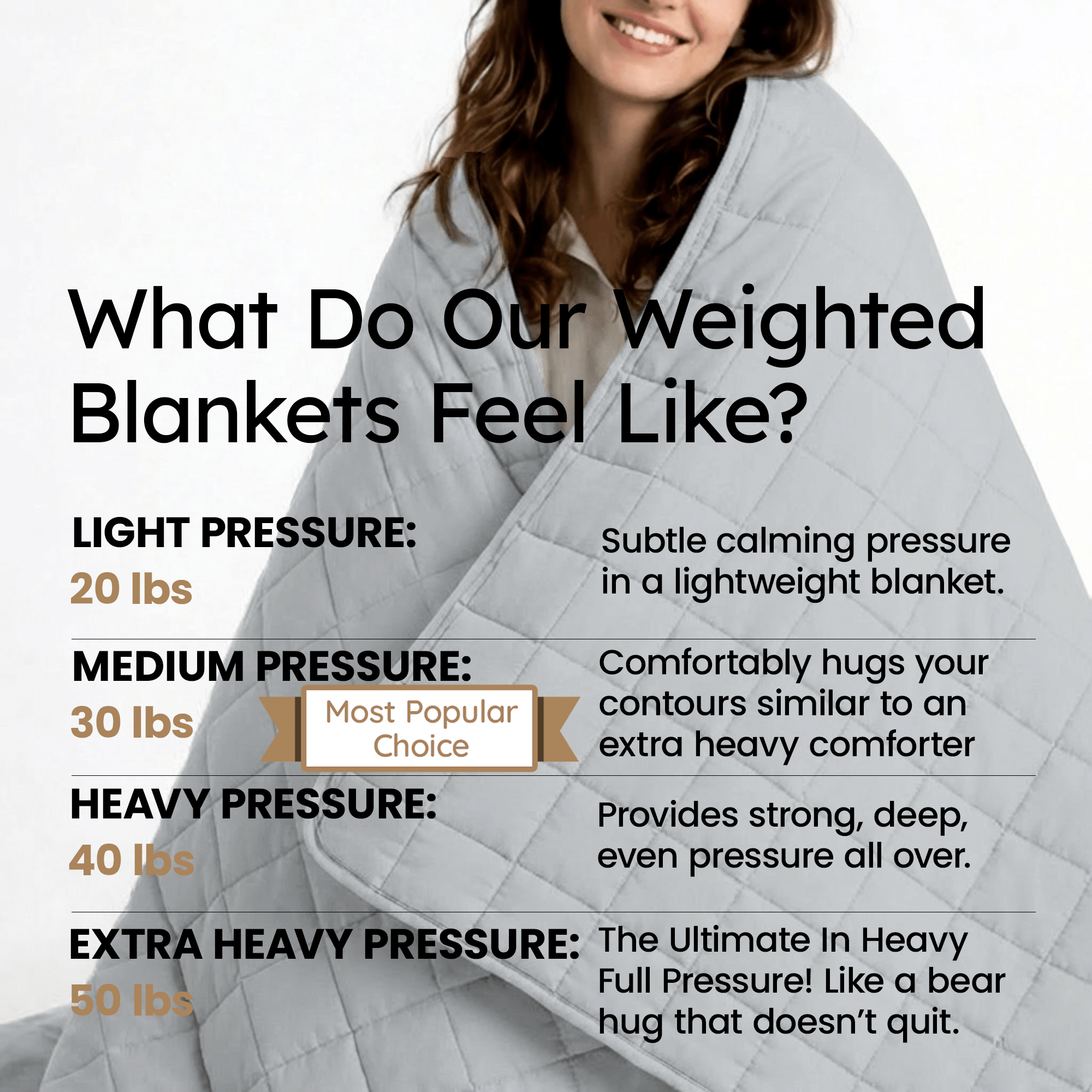 Oversized Weighted Blanket for Adults - King & Queen Size (20 - 50 lbs) - HomeSmart Products