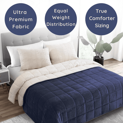 Sherpa Weighted Blanket – Ultra - Cozy, Oversized & Calming Comfort - HomeSmart Products