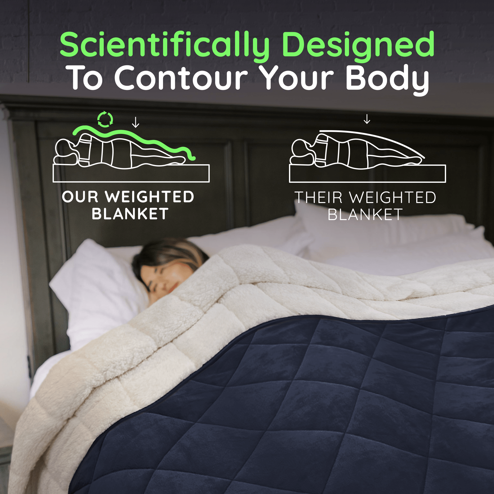 Sherpa Weighted Blanket – Ultra - Cozy, Oversized & Calming Comfort - HomeSmart Products