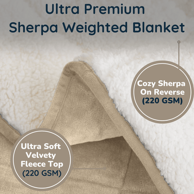 Sherpa Weighted Blanket – Ultra - Cozy, Oversized & Calming Comfort - HomeSmart Products