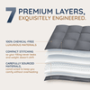 Weighted Comforter - HomeSmart Products