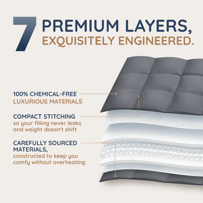Weighted Comforter - HomeSmart Products