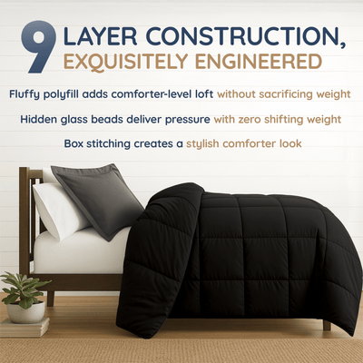 Weighted Comforter - HomeSmart Products