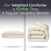 Weighted Comforter - HomeSmart Products
