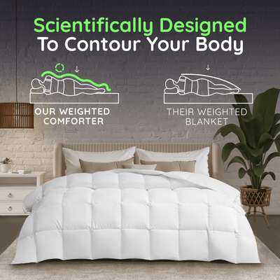Weighted Comforter - HomeSmart Products