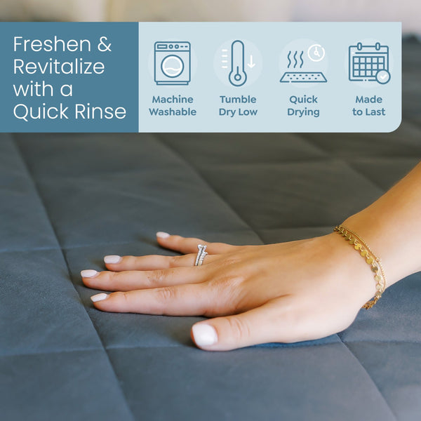 All Season Weighted Blankets HomeSmart Products