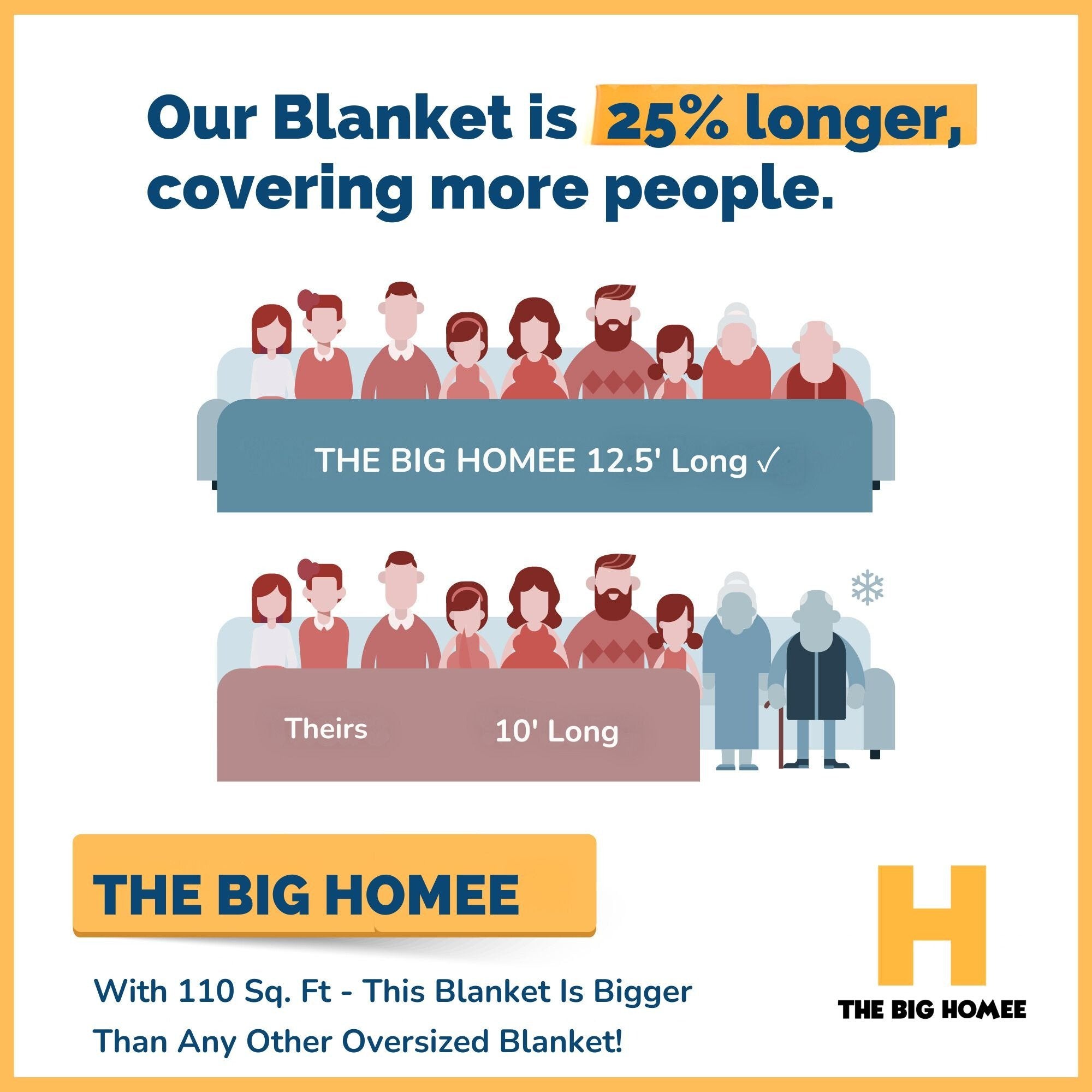 The Big Homee - The Largest Oversized Blanket...anywhere! - HomeSmart Products